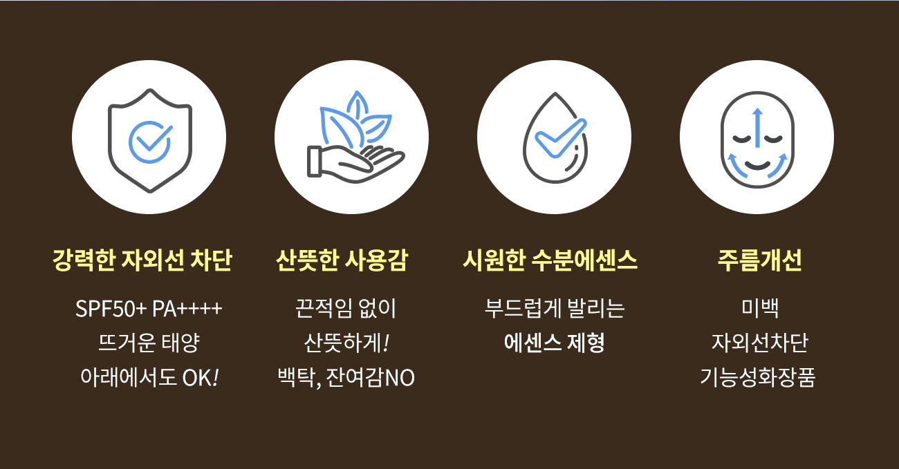 데일리 마일드 선 프로텍터 SPF50+ PA++++ 50ml detail 2